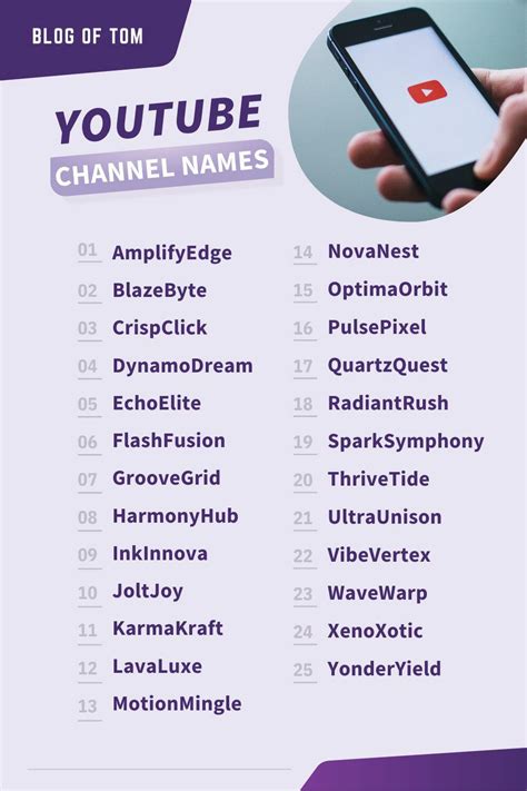 chanel unique|unique channel names generator.